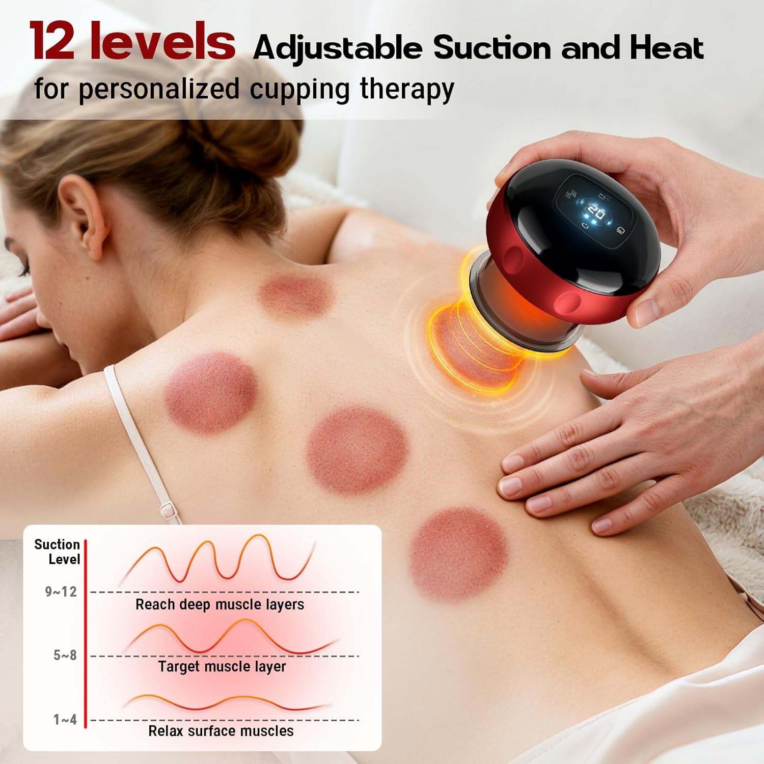 Cupping Set Cupping Massager, Red Light Cupping Therapy Set with 2 Modes for Targeted Pain Relief, Muscle Soreness,Cupping Kit with Adjustable Levels Suction and Heat, 2 Set