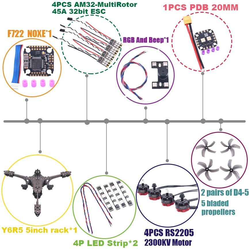B-CUBE Y6R5 5Inch FPV Drone Frame Kit Carbon Fiber Racing Quadcopter Freestyle INAV Beatflight F722 NOXE Ardupilot Flightcontrol