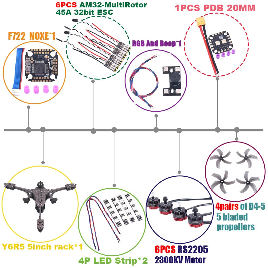 B-CUBE Y6R5 5Inch FPV Drone Frame Kit Carbon Fiber Racing Quadcopter Freestyle INAV Beatflight F722 NOXE Ardupilot Flightcontrol