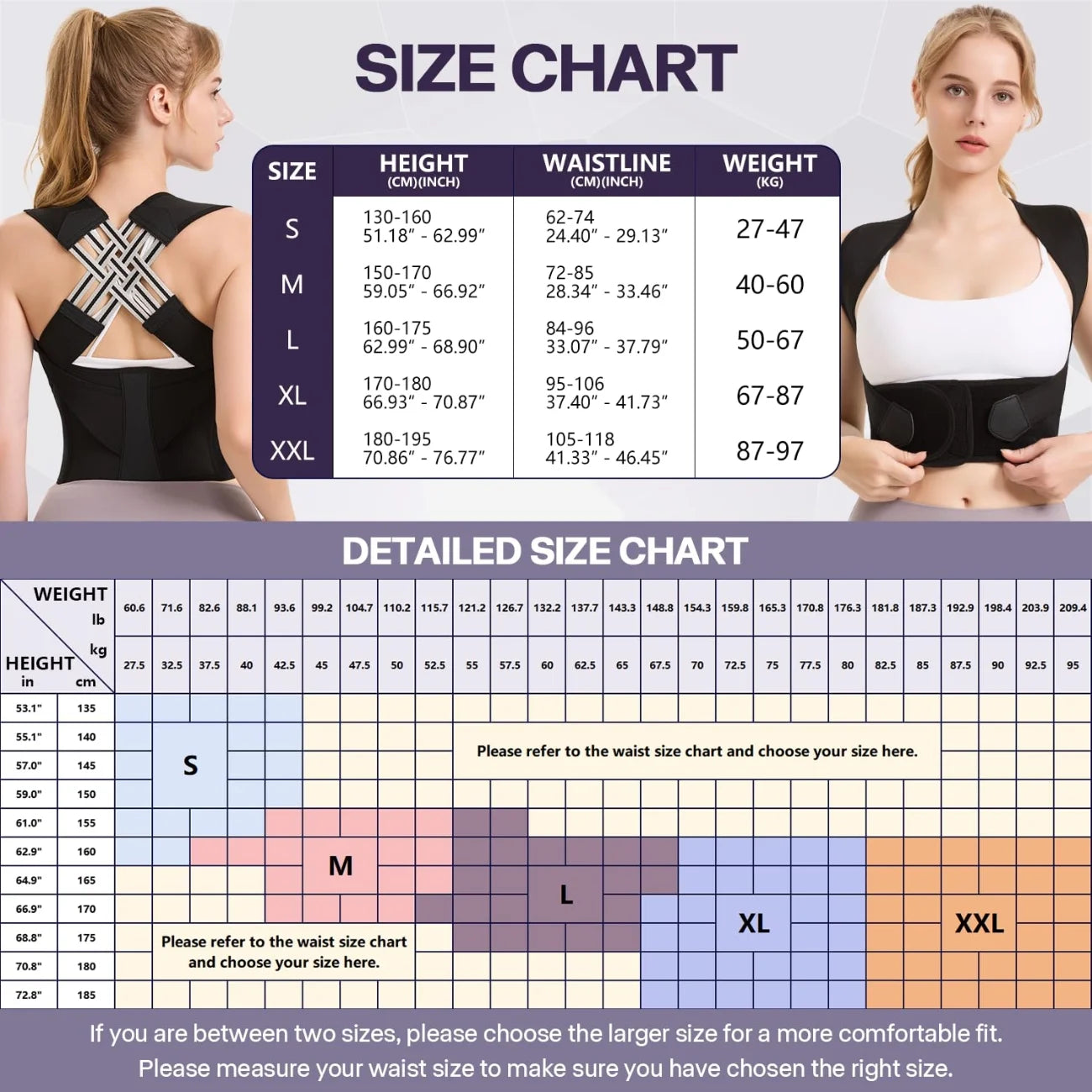 2.0 Upgraded Back Brace Posture Corrector for Women & Men – Adjustable Back Brace for Scoliosis, Hunchback, Back Pain Relief & Posture Support Large