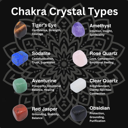 Chakra Stones Set of 8 – Crystals and Healing Stones, Tumbled Chakra Crystals & Polished Rocks for Meditation, Reiki, Chakra Balancing, Protection, and Crystal Décor