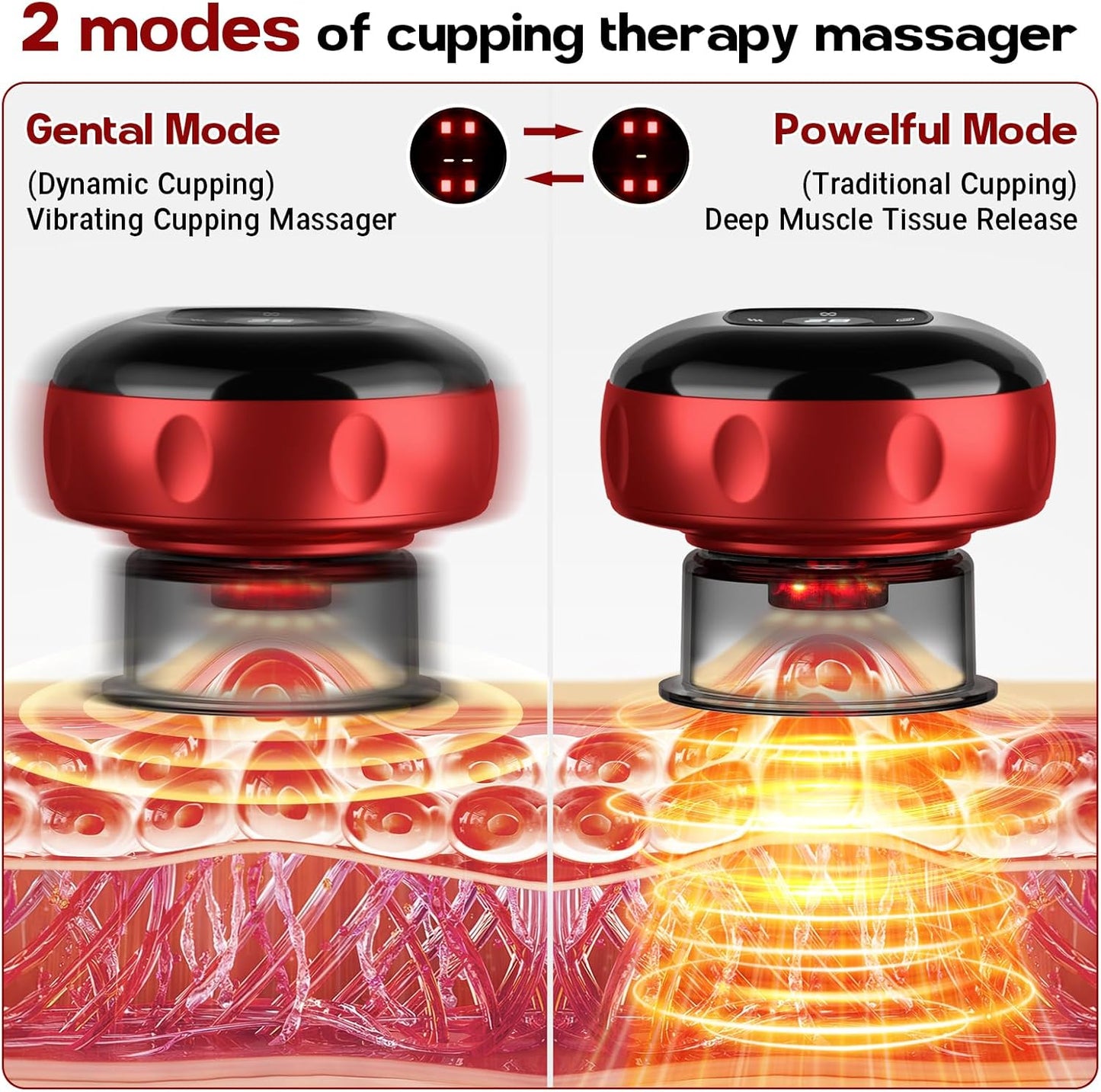 Cupping Set Cupping Massager, Red Light Cupping Therapy Set with 2 Modes for Targeted Pain Relief, Muscle Soreness,Cupping Kit with Adjustable Levels Suction and Heat, 2 Set